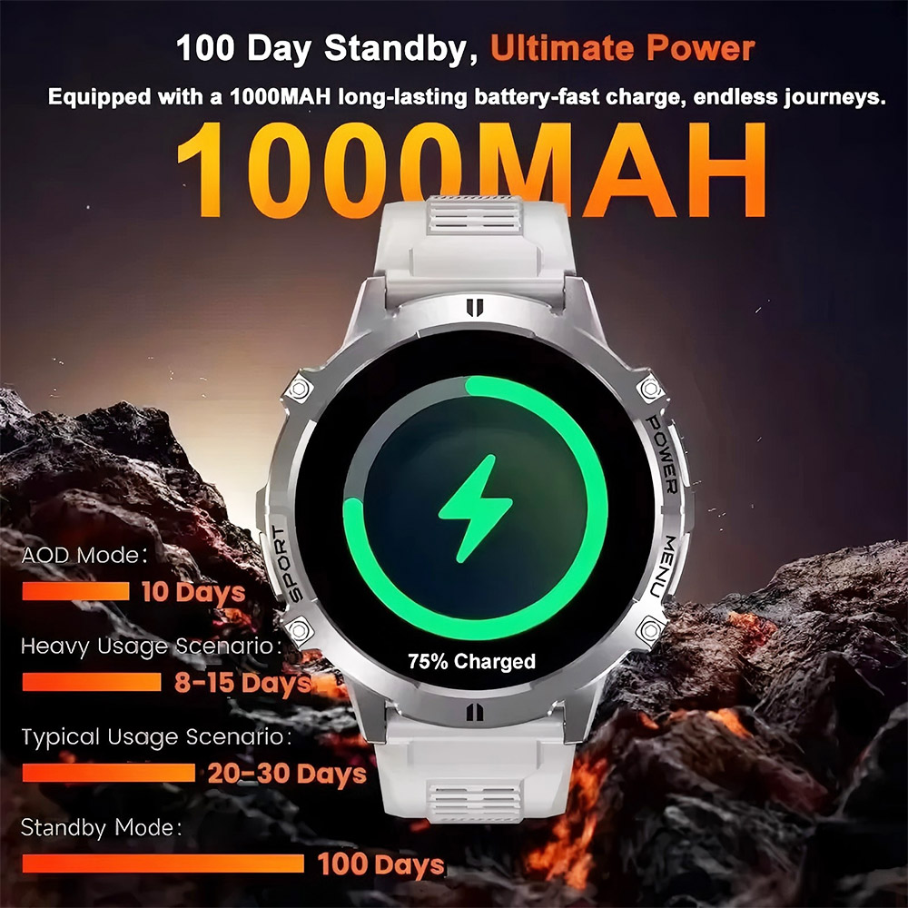Новые улучшенные смарт-часы 20 – обзор и цена Altimeter Compass Watch