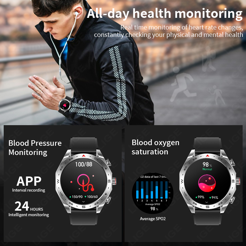 Новые умные часы TWS 2-в-1 с н – обзор и цена Smartwatch Noise Watches For Men