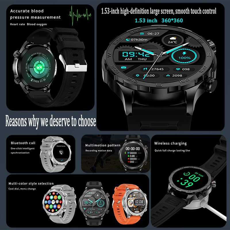 Новые умные часы с GPS-трекеро – обзор и цена Smartwatch New Watches For Men