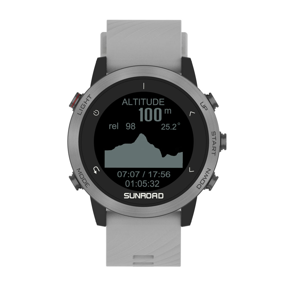 Европейская профессиональная в – обзор и цена Altimeter Compass Watch