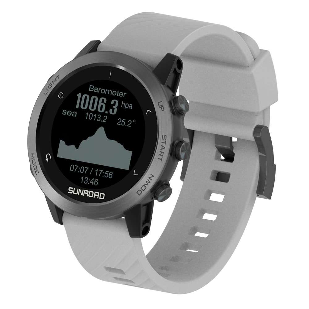 Европейская профессиональная в – обзор и цена Altimeter Compass Watch