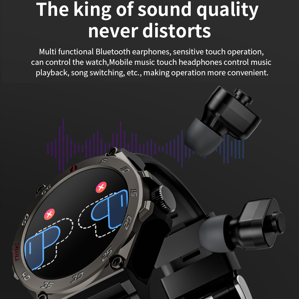 Новейшие смарт-часы TWS с шумо – обзор и цена Smartwatch Noise Watches For Men