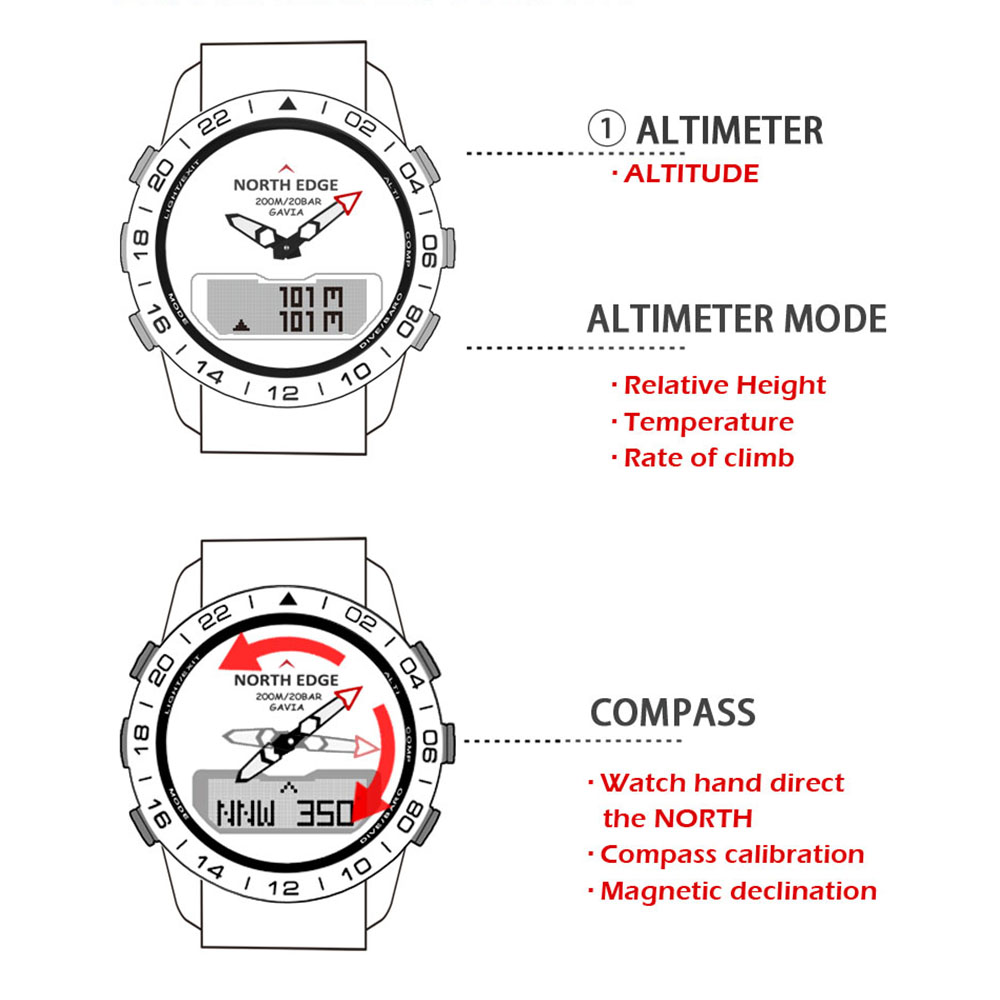 Мужчины Dive Спортивные Цифров – обзор и цена Altimeter Compass Watch