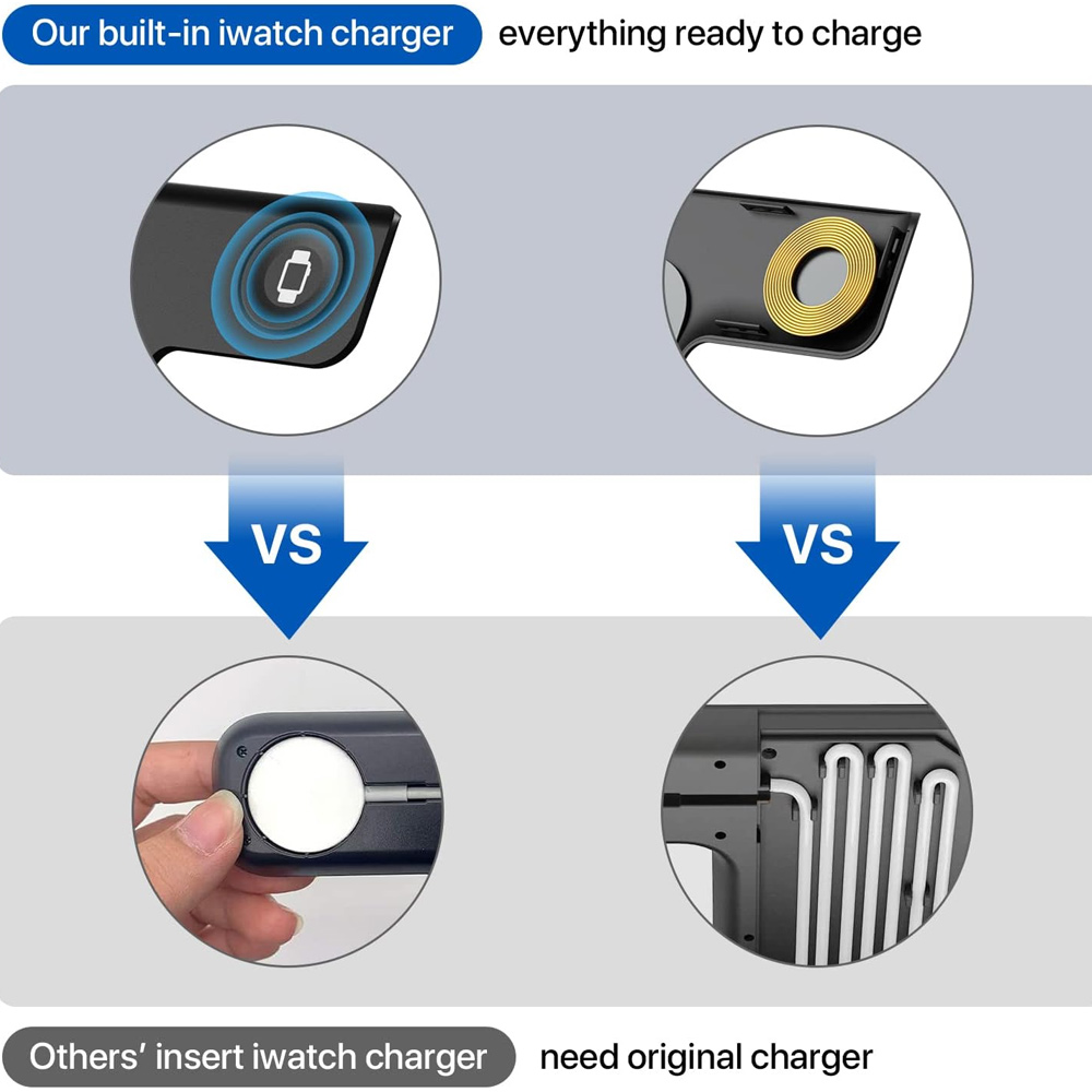 Беспроводная зарядная станция  – обзор и цена Watch 7 Smartwatch Iphone