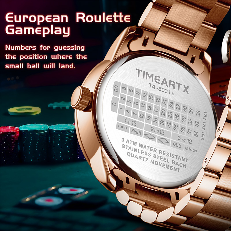 TIMEARTX Совершенно новые роск – обзор и цена Smartwatch New Watches For Men