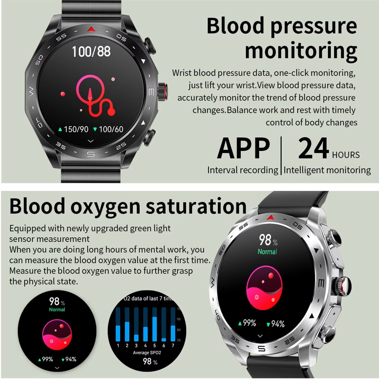 Деловые умные часы 2-в-1 с TWS – обзор и цена Smartwatch Noise Watches For Men
